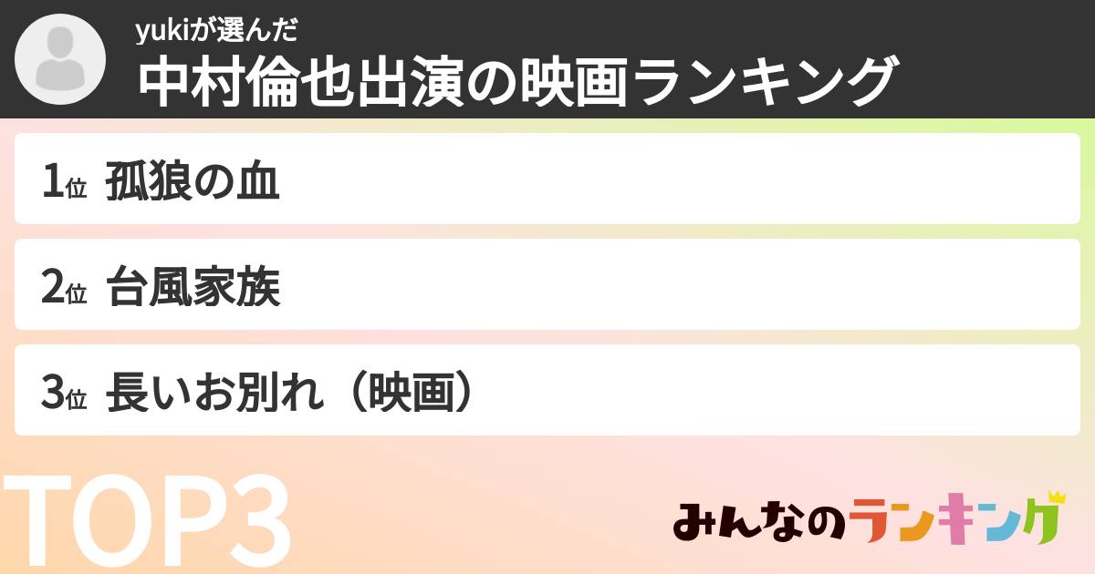 yukiさんの「中村倫也出演の映画ランキング」