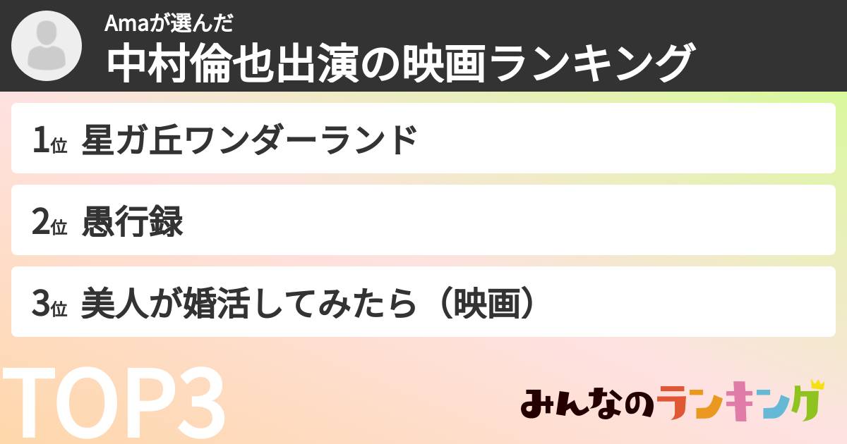 Amaさんの「中村倫也出演の映画ランキング」