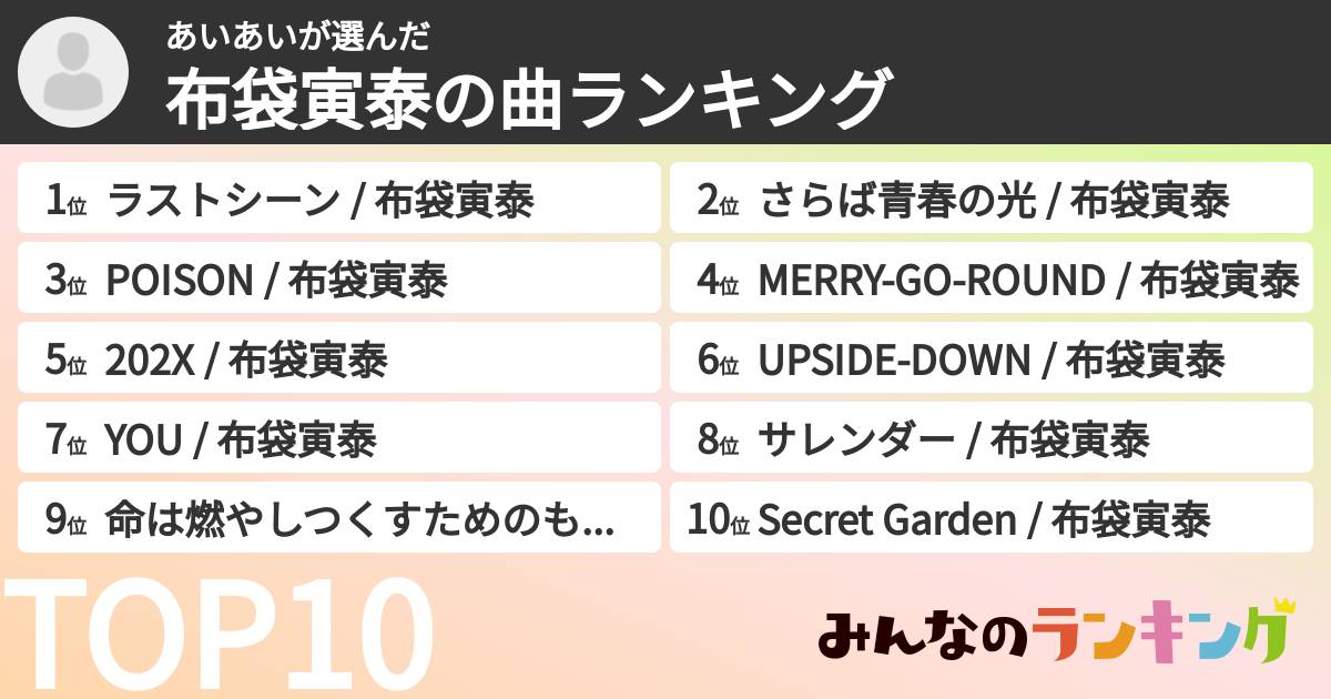 あいあいさんの「布袋寅泰の曲ランキング」