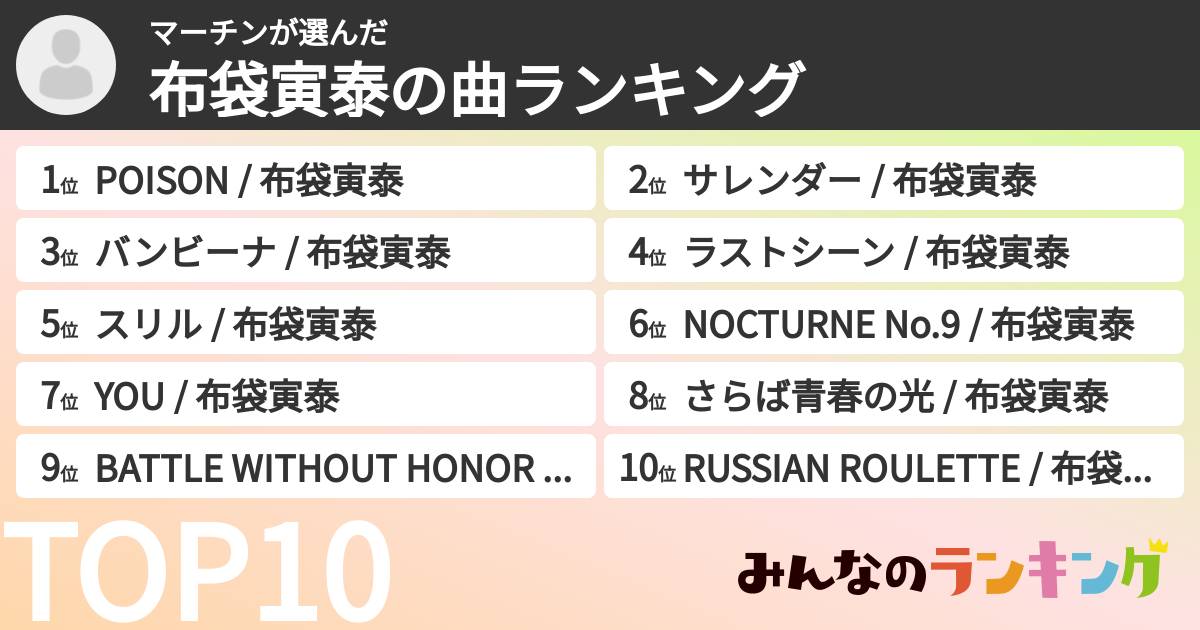 マーチンさんの「布袋寅泰の曲ランキング」