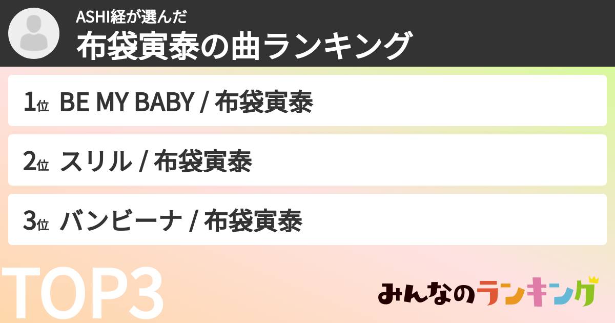 ASHI経さんの「布袋寅泰の曲ランキング」