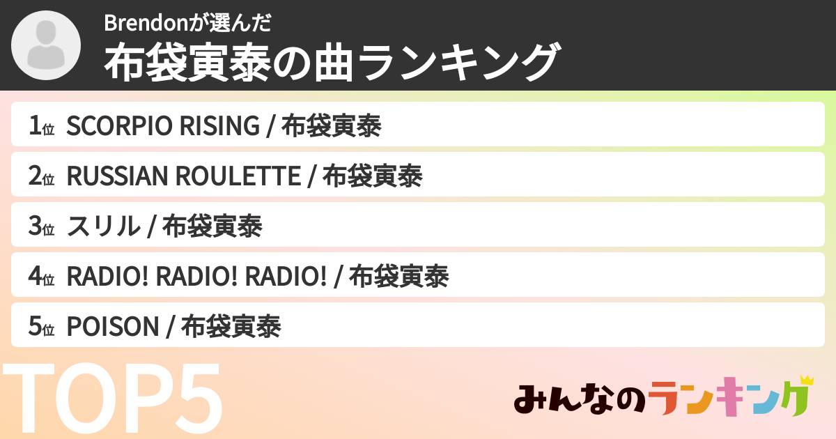Brendonさんの「布袋寅泰の曲ランキング」