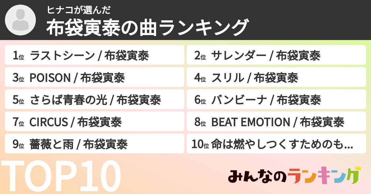ヒナコさんの「布袋寅泰の曲ランキング」