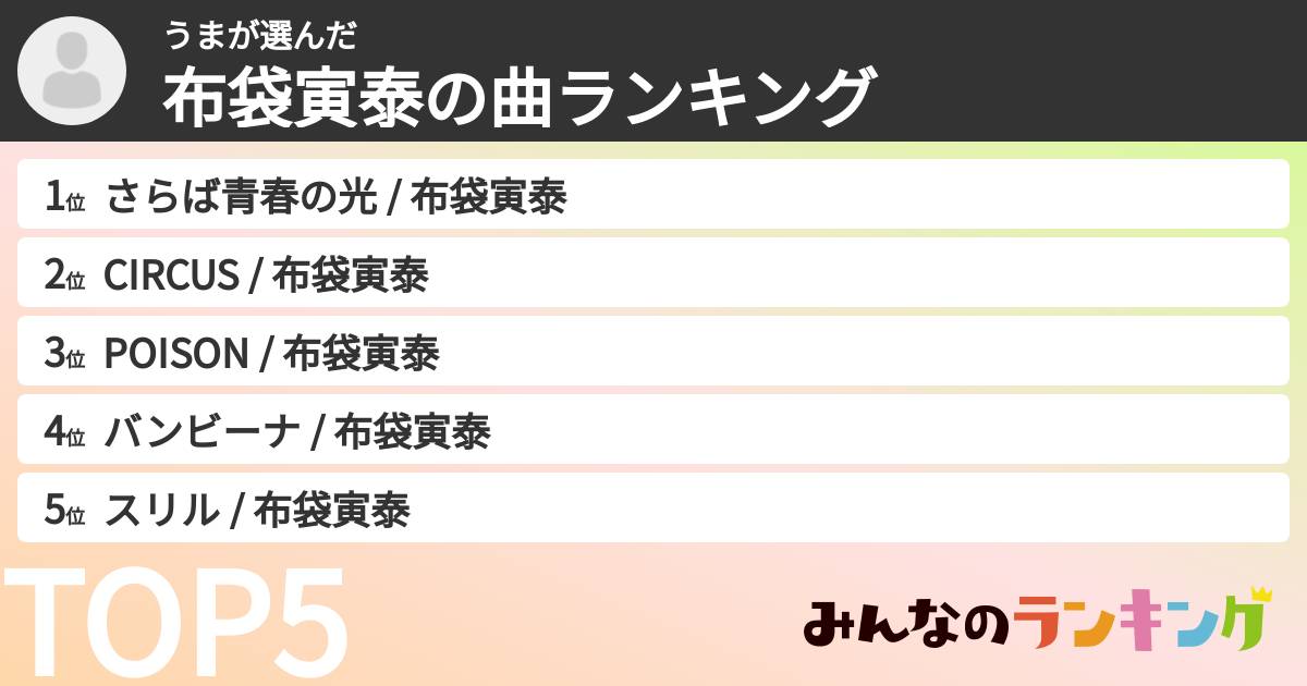 うまさんの「布袋寅泰の曲ランキング」