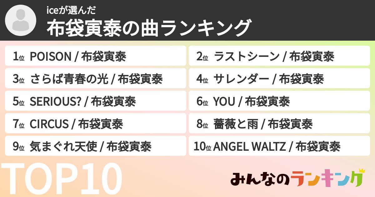 iceさんの「布袋寅泰の曲ランキング」