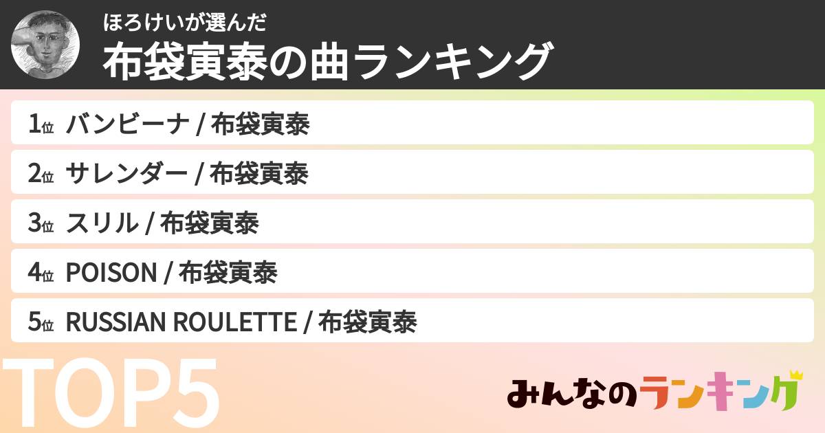 ほろけいさんの「布袋寅泰の曲ランキング」