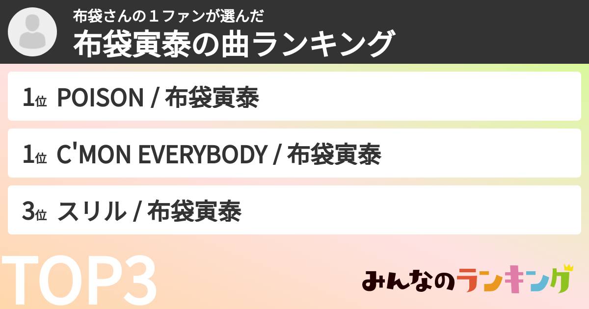 布袋さんの１ファンさんの「布袋寅泰の曲ランキング」