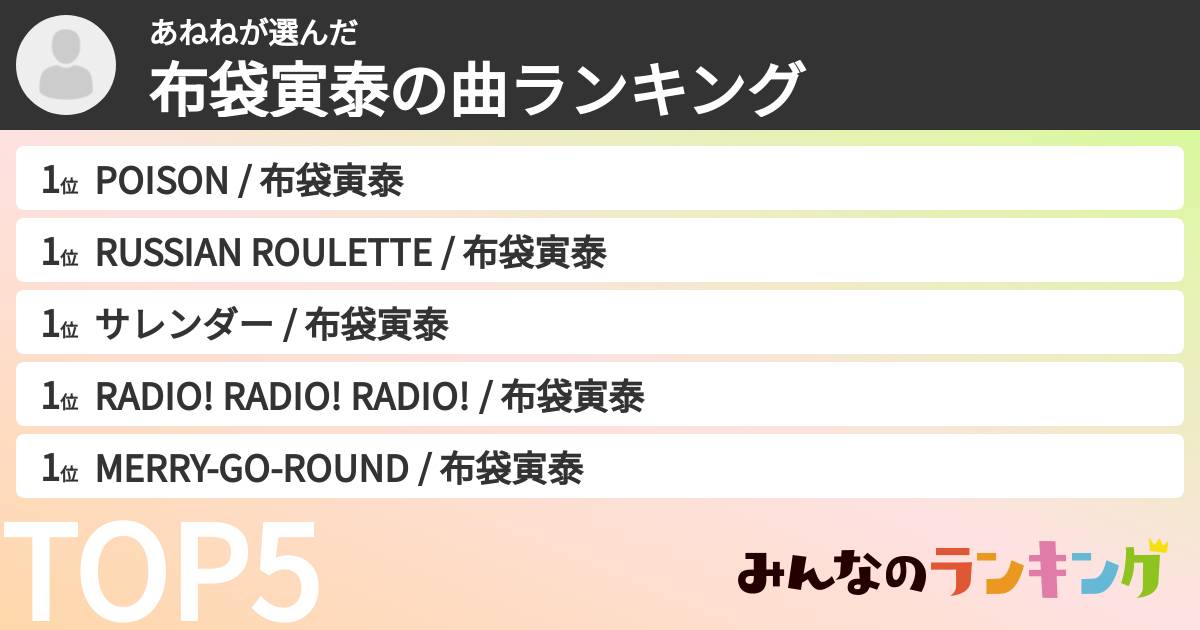 あねねさんの「布袋寅泰の曲ランキング」