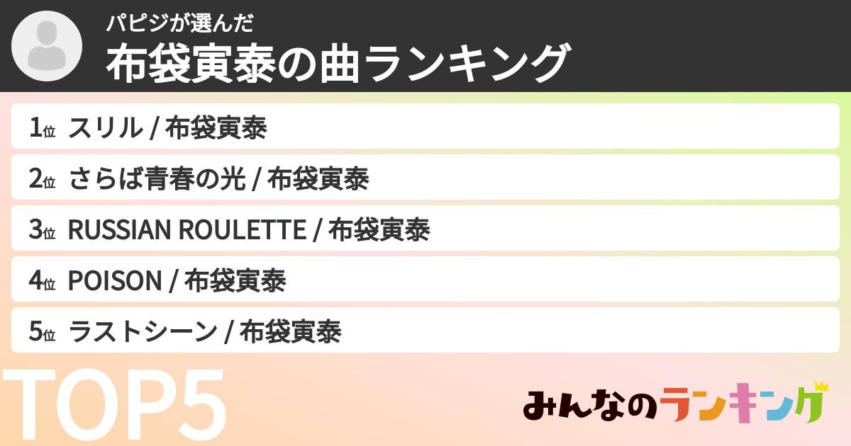 パピジさんの「布袋寅泰の曲ランキング」