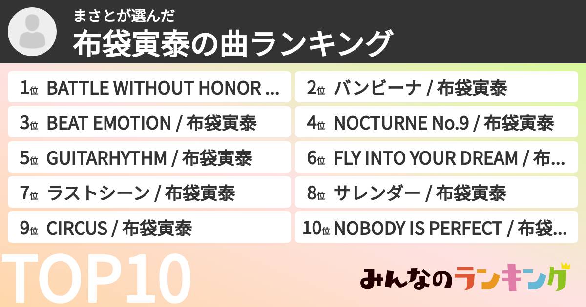 まさとさんの「布袋寅泰の曲ランキング」
