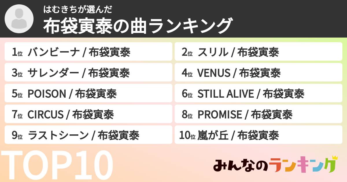 はむきちさんの「布袋寅泰の曲ランキング」