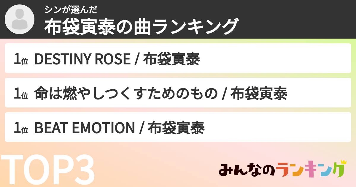 シンさんの「布袋寅泰の曲ランキング」