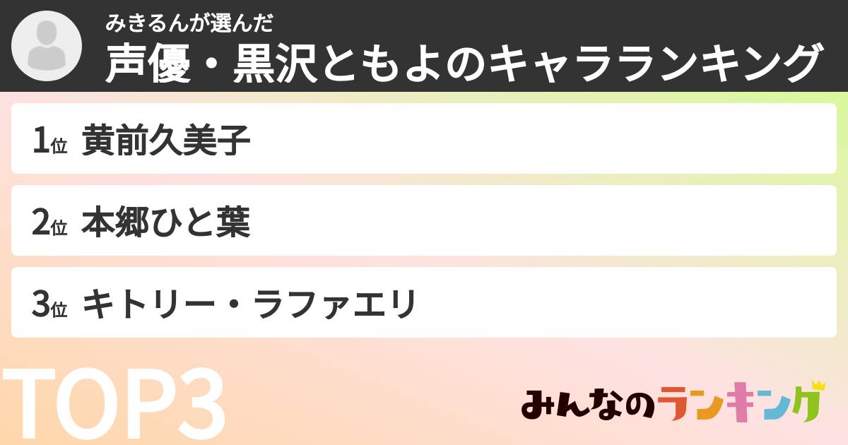 みきるんさんの「声優・黒沢ともよのキャラランキング」