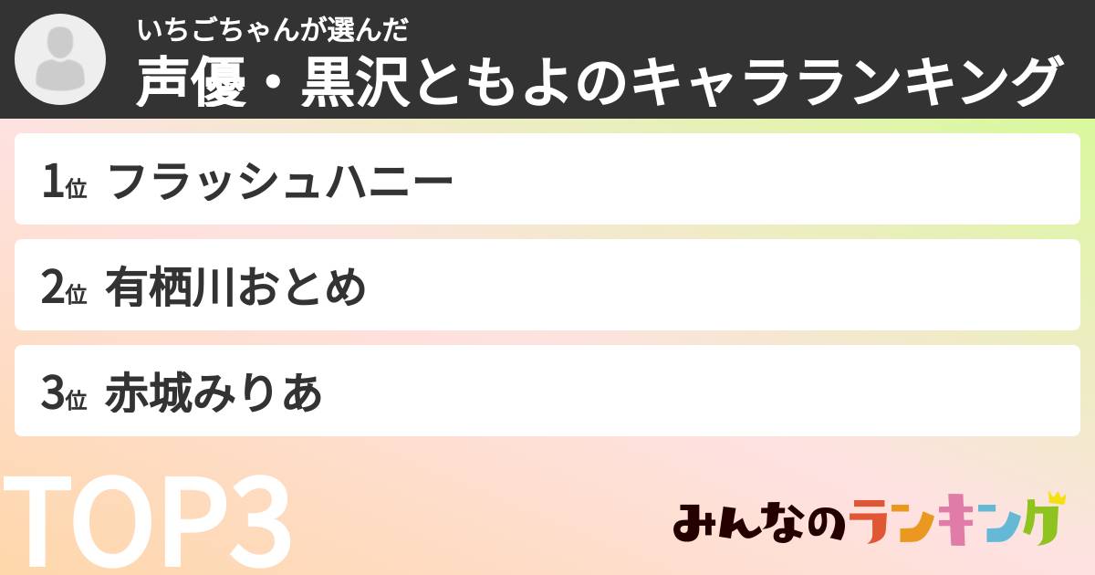 いちごちゃんさんの「声優・黒沢ともよのキャラランキング」