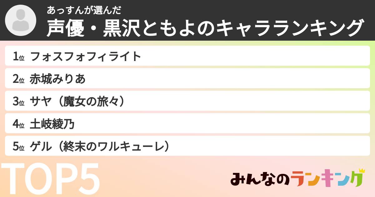 あっすんさんの「声優・黒沢ともよのキャラランキング」