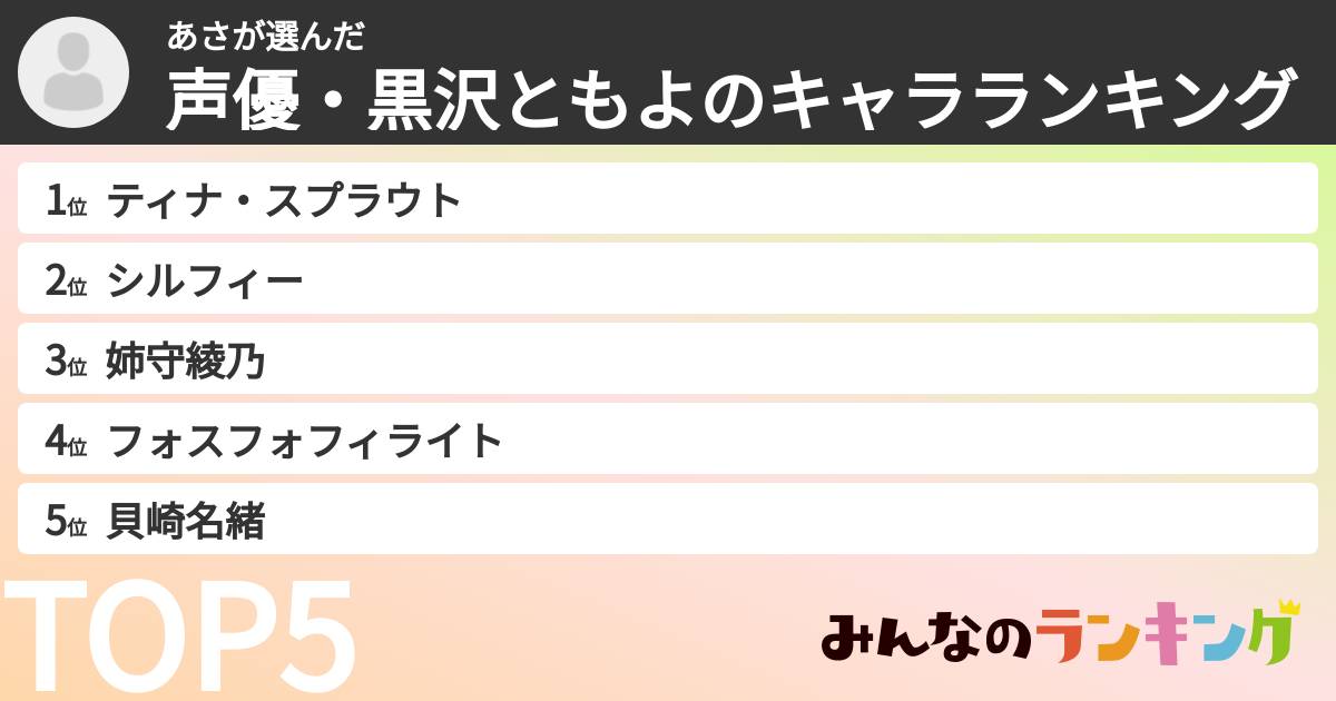あささんの「声優・黒沢ともよのキャラランキング」