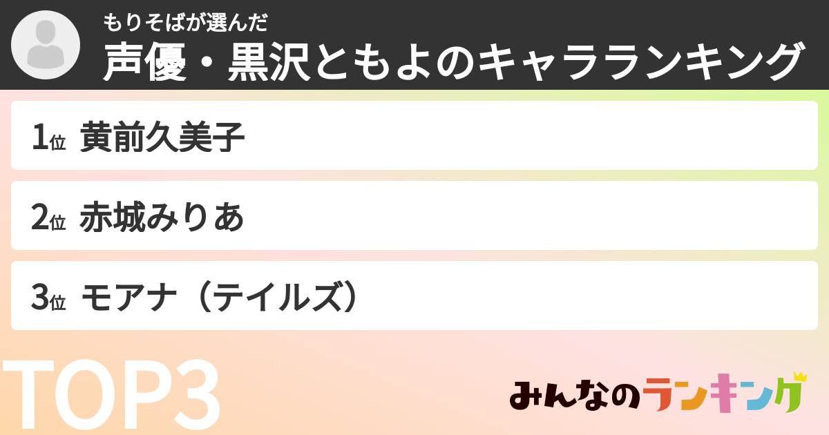もりそばさんの「声優・黒沢ともよのキャラランキング」