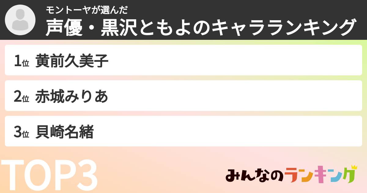 モントーヤさんの「声優・黒沢ともよのキャラランキング」