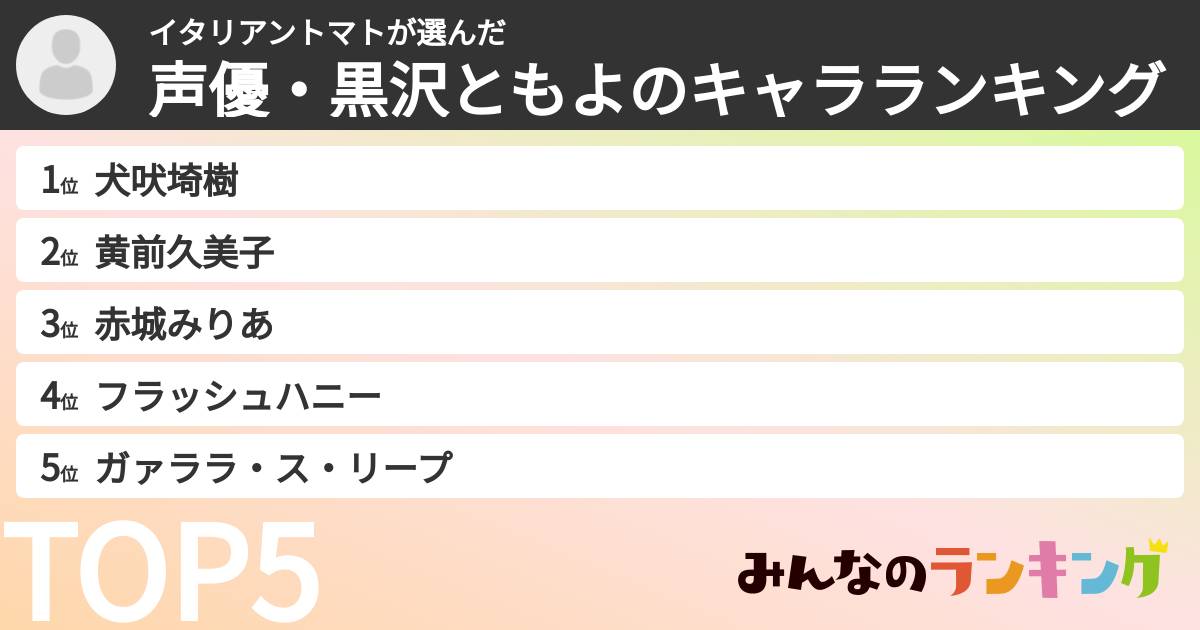 イタリアントマトさんの「声優・黒沢ともよのキャラランキング」