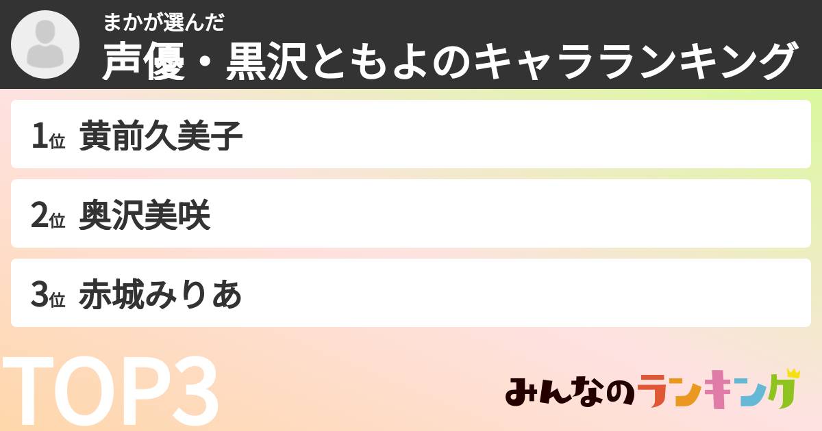 まかさんの「声優・黒沢ともよのキャラランキング」