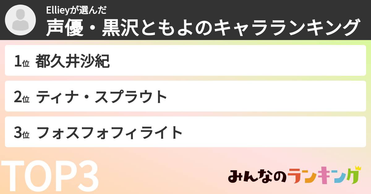 Ellieyさんの「声優・黒沢ともよのキャラランキング」