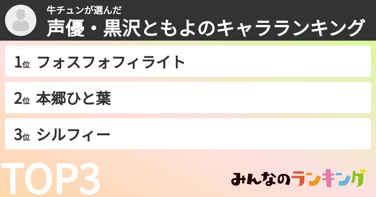 牛チュンさんの「声優・黒沢ともよのキャラランキング」