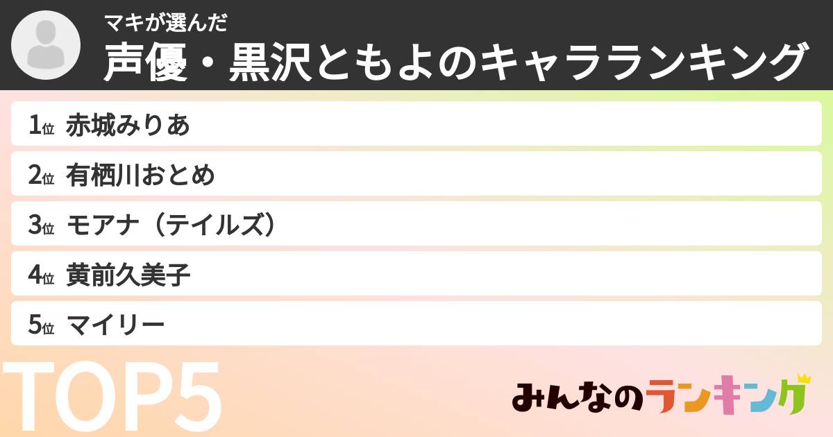 マキさんの「声優・黒沢ともよのキャラランキング」