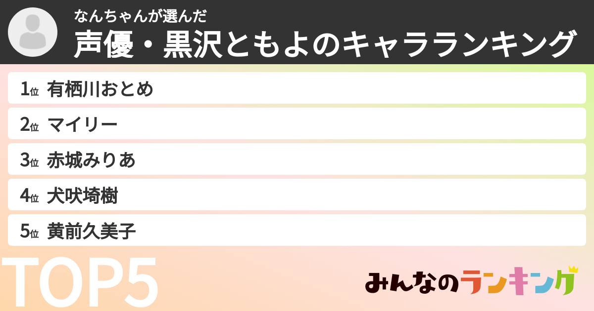 なんちゃんさんの「声優・黒沢ともよのキャラランキング」