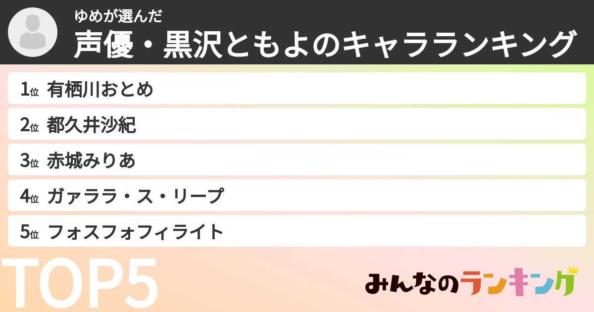 ゆめさんの「声優・黒沢ともよのキャラランキング」