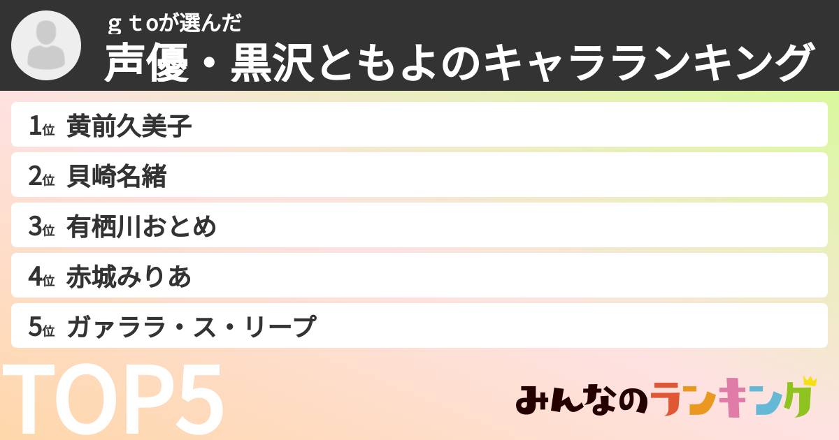 ｇｔoさんの「声優・黒沢ともよのキャラランキング」
