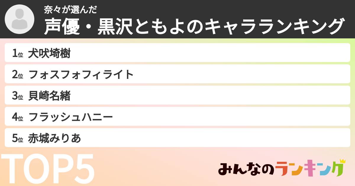奈々さんの「声優・黒沢ともよのキャラランキング」
