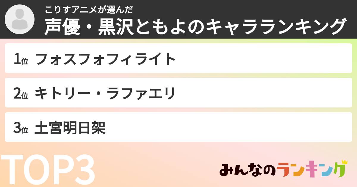 こりすアニメさんの「声優・黒沢ともよのキャラランキング」