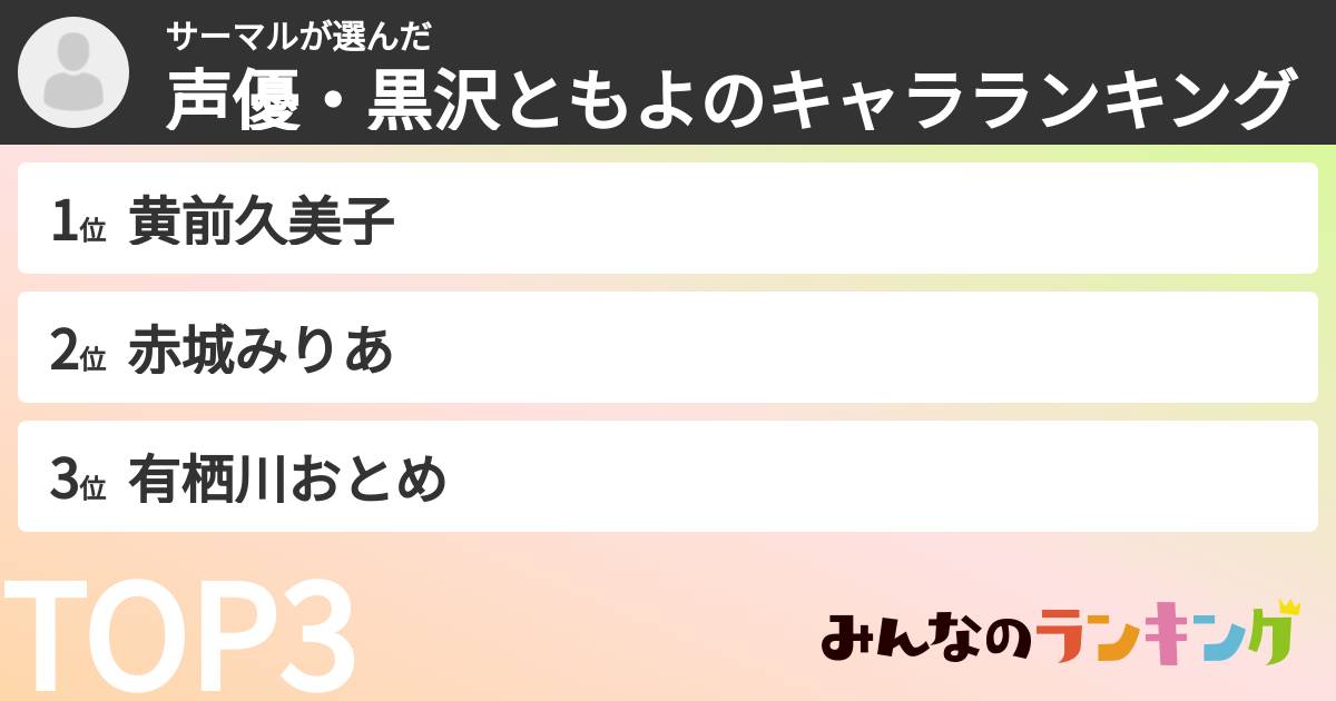 サーマルさんの「声優・黒沢ともよのキャラランキング」