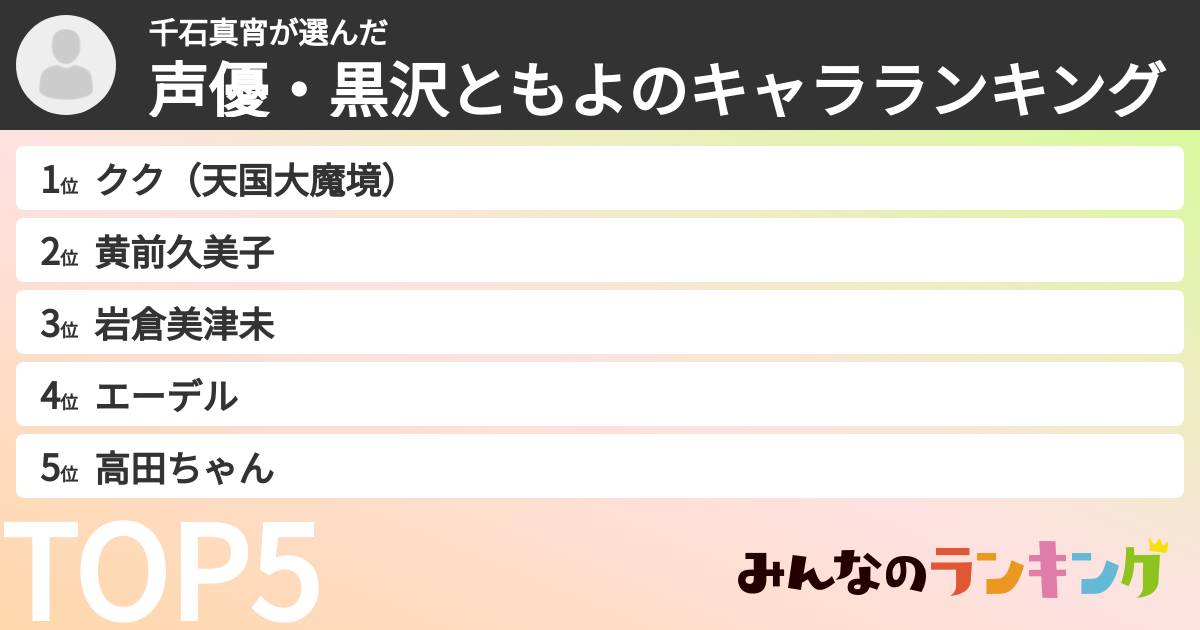 千石真宵さんの「声優・黒沢ともよのキャラランキング」