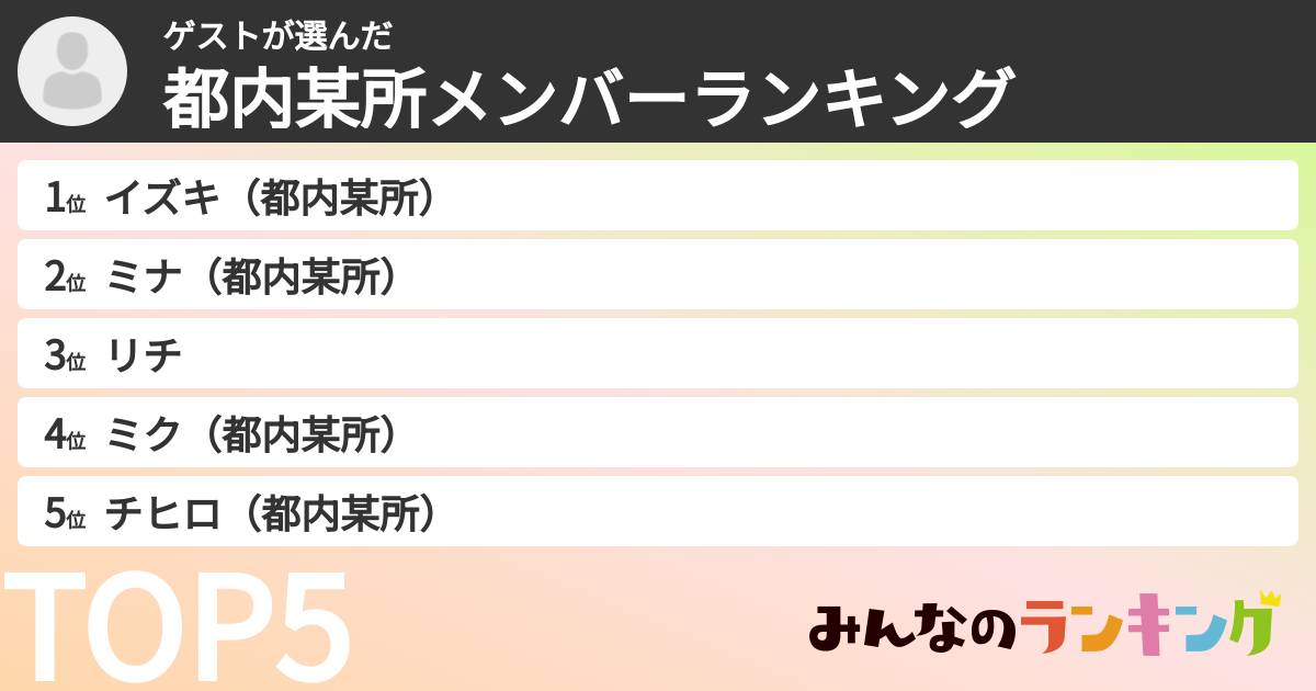 ゲストさんの「都内某所メンバーランキング」