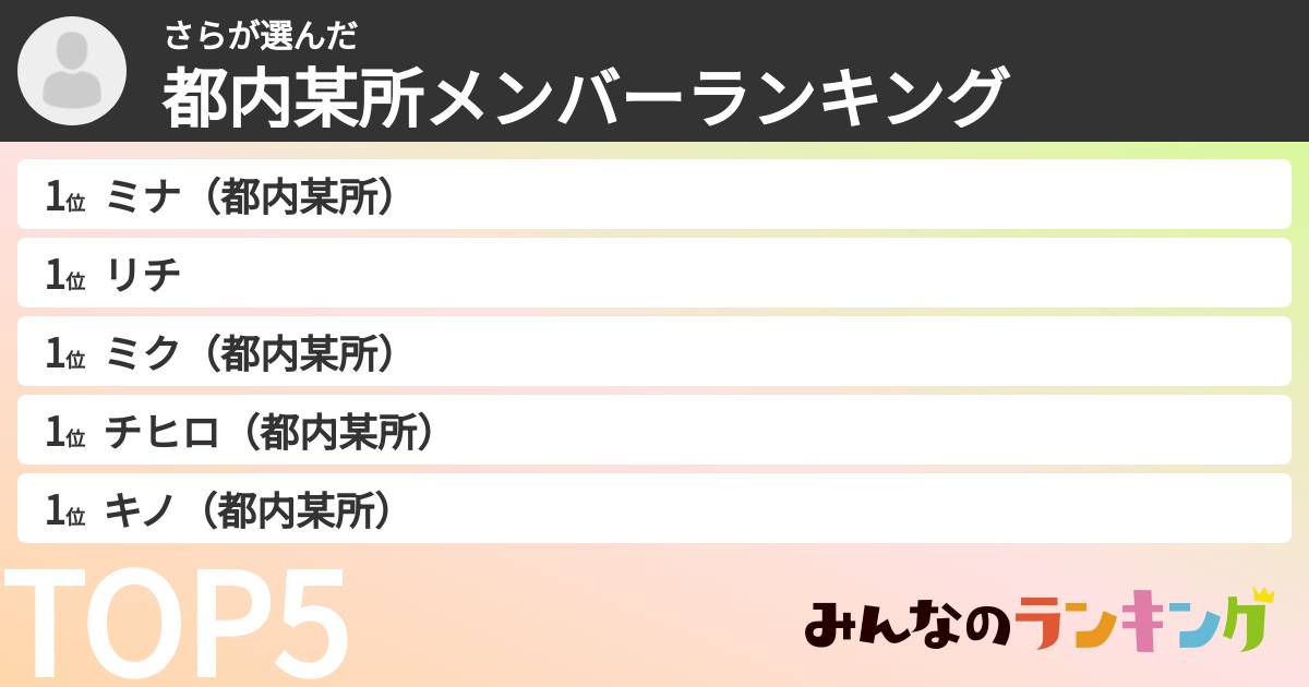 さらさんの「都内某所メンバーランキング」