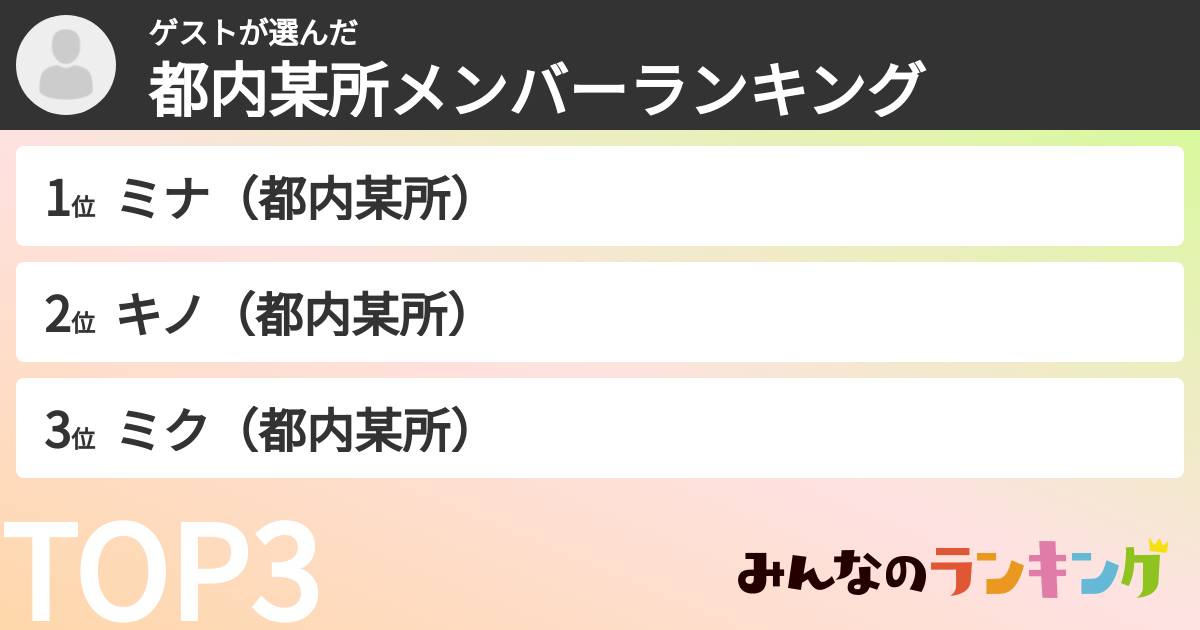 ゲストさんの「都内某所メンバーランキング」
