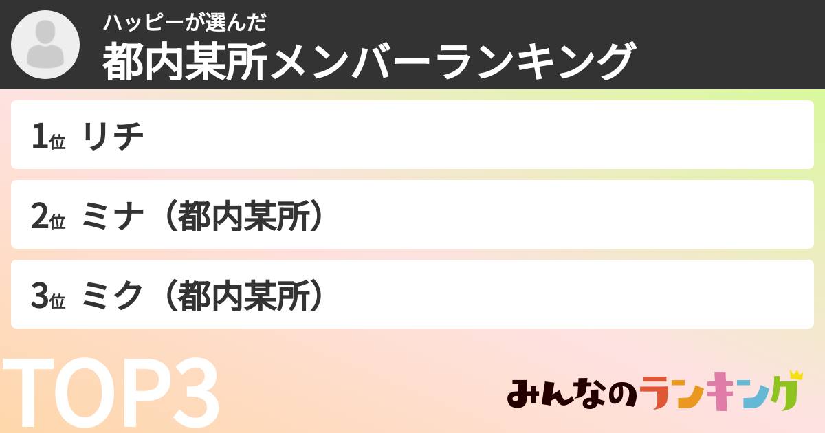 ハッピーさんの「都内某所メンバーランキング」