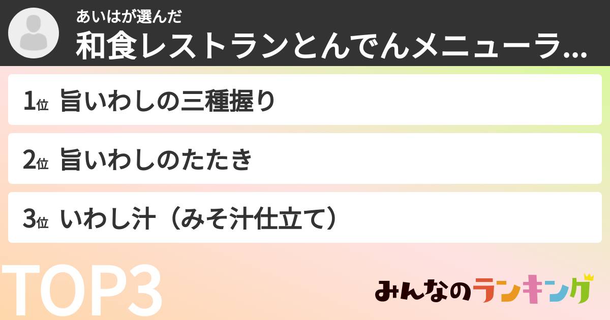 あいはさんの「和食レストランとんでんメニューランキング」