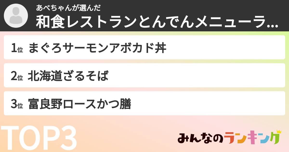 あべちゃんさんの「和食レストランとんでんメニューランキング」
