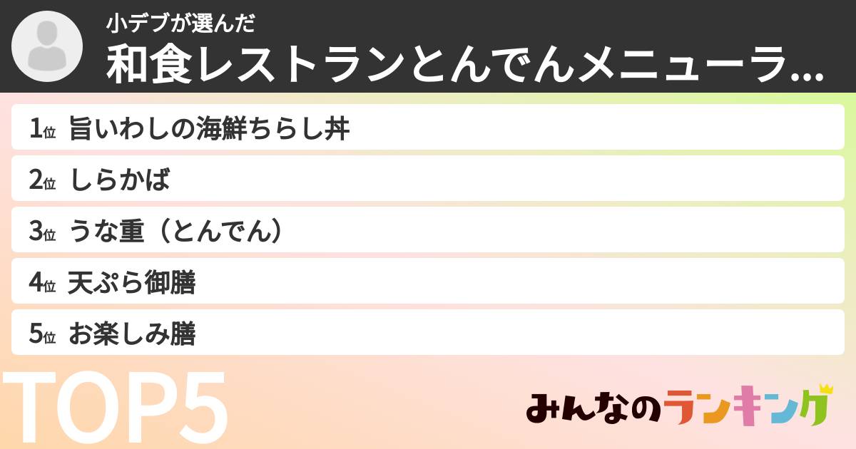小デブさんの「和食レストランとんでんメニューランキング」