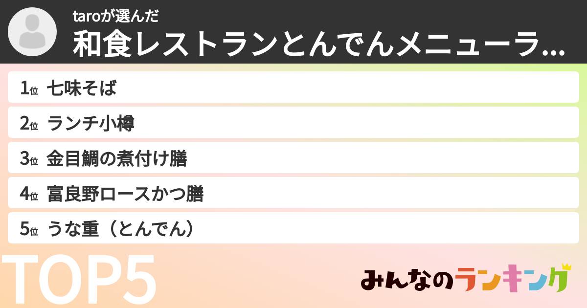 taroさんの「和食レストランとんでんメニューランキング」