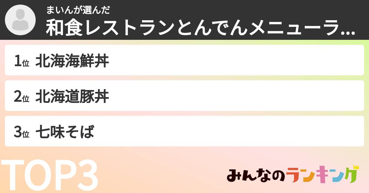 まいんさんの「和食レストランとんでんメニューランキング」