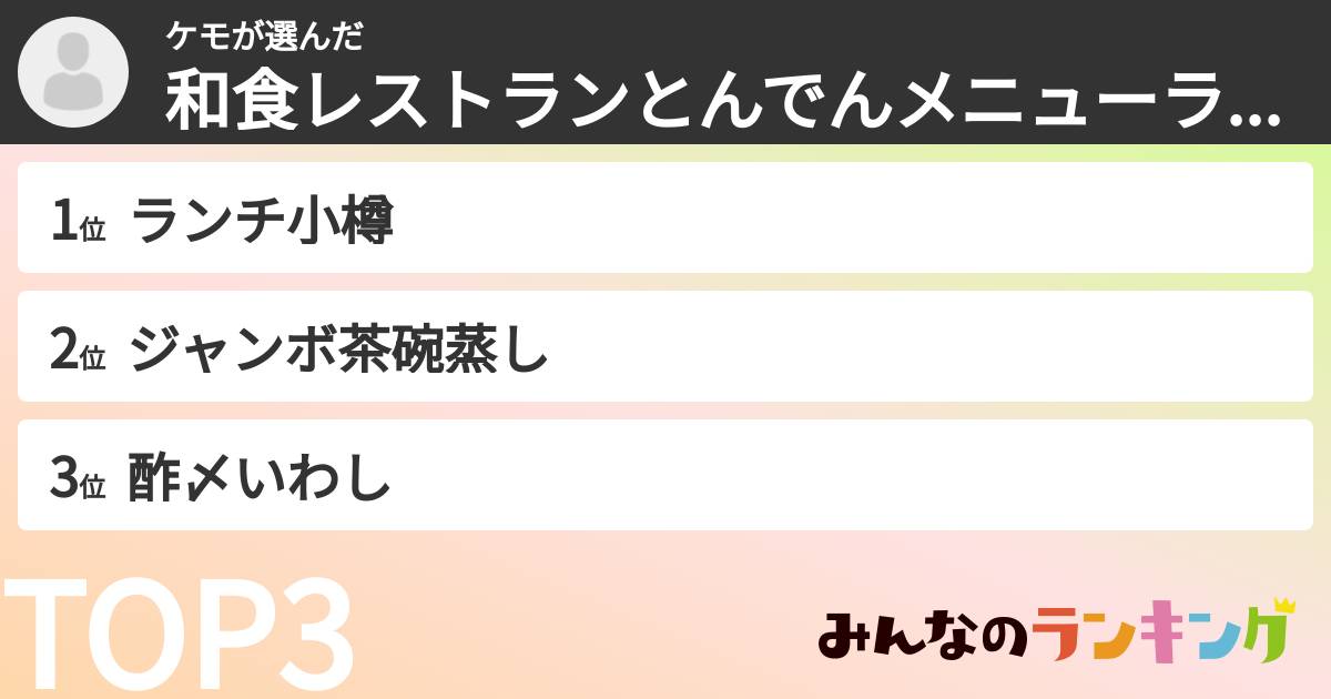 ケモさんの「和食レストランとんでんメニューランキング」