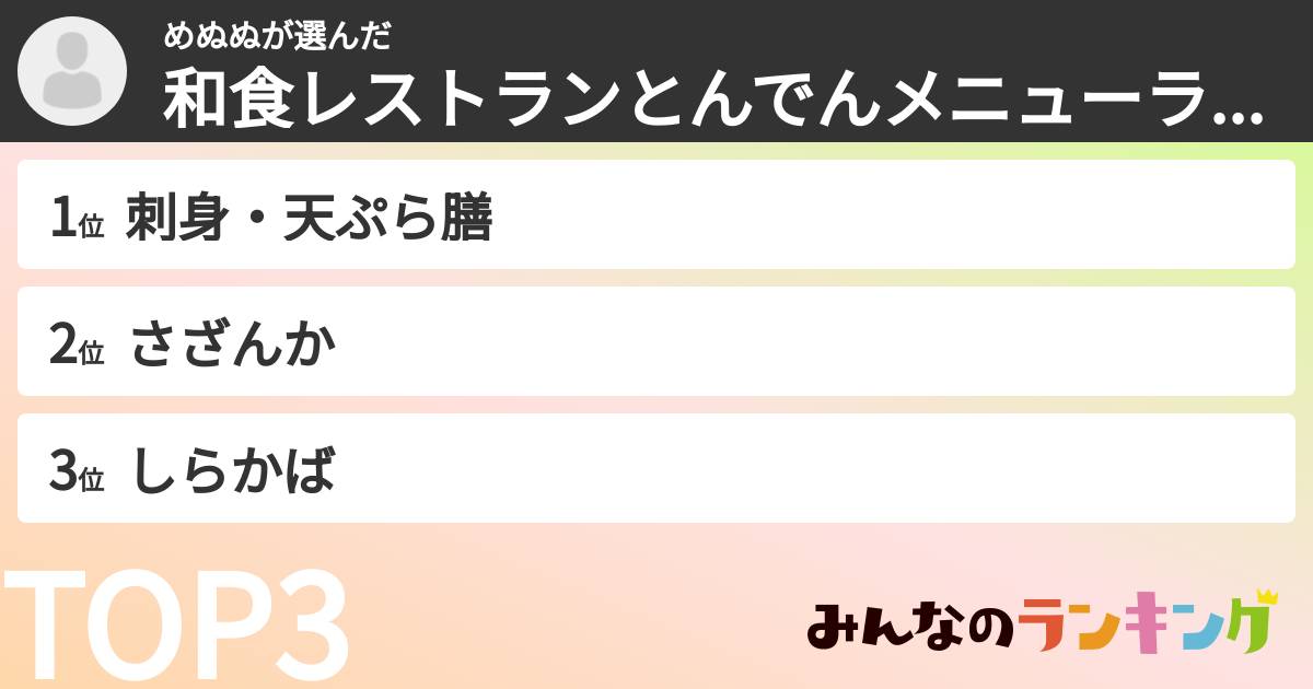 めぬぬさんの「和食レストランとんでんメニューランキング」