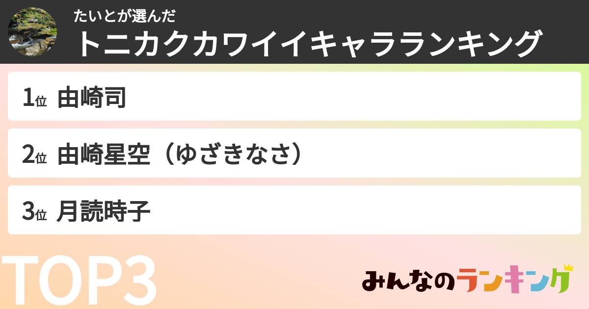 たいとさんの「トニカクカワイイキャラランキング」