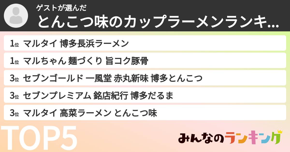 ゲストさんの「とんこつ味のカップラーメンランキング」
