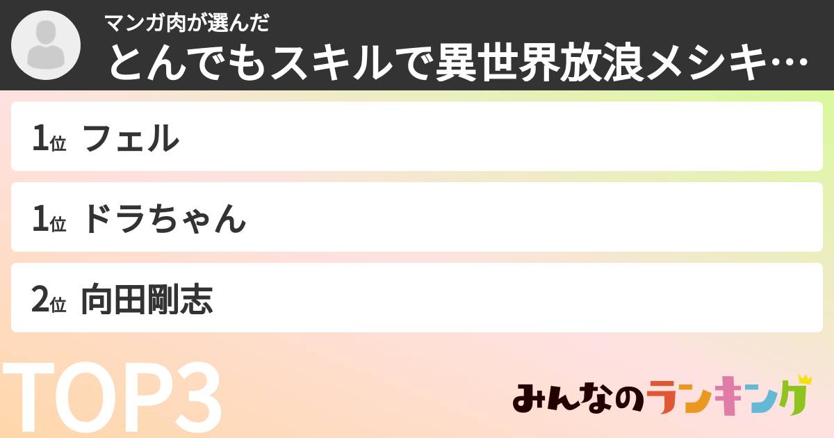 マンガ肉さんの「とんでもスキルで異世界放浪メシキャラランキング」
