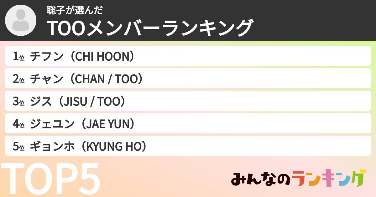 聡子さんの「TOOメンバーランキング」