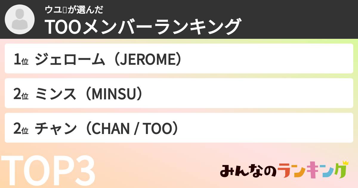 ウユ🥛さんの「TOOメンバーランキング」
